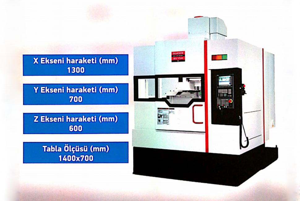 Makina Parkurları